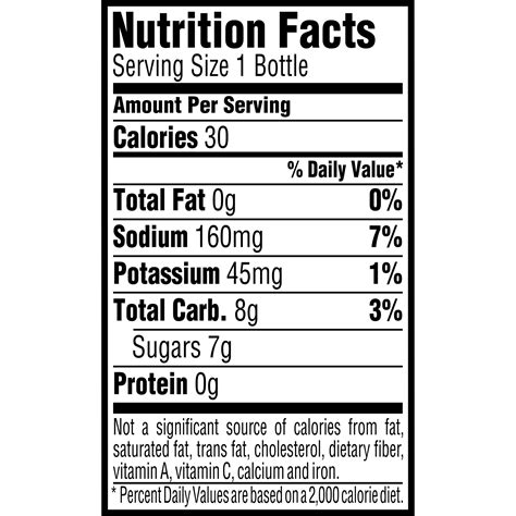 Red 32 Oz. - calories, carbs, nutrition