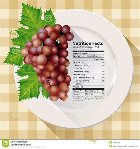 Red Grapes - calories, carbs, nutrition