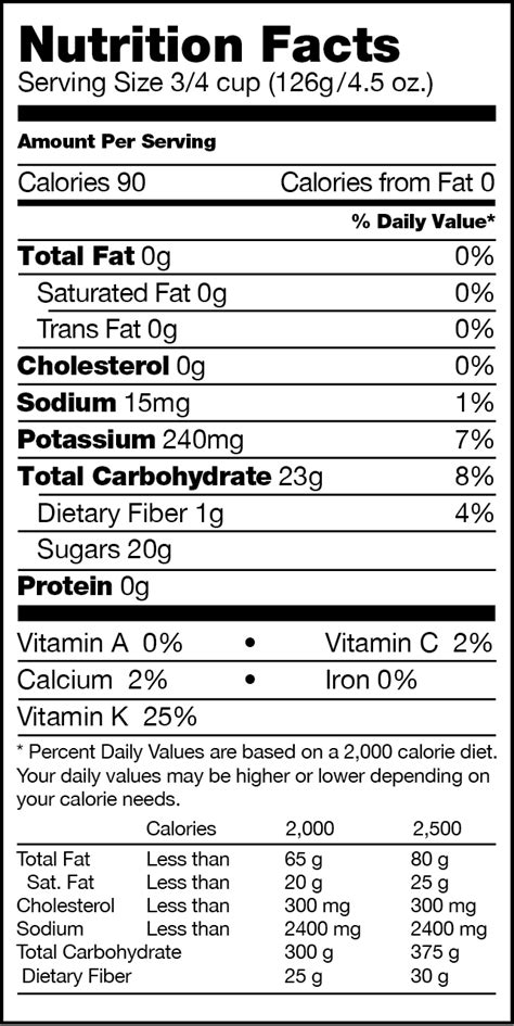 Red Grapes Snack Cup - calories, carbs, nutrition