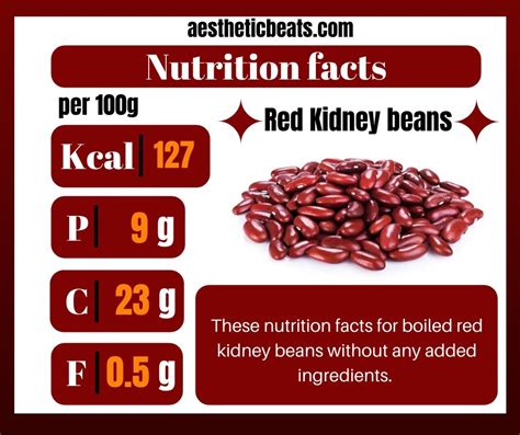 Red Kidney Beans - calories, carbs, nutrition