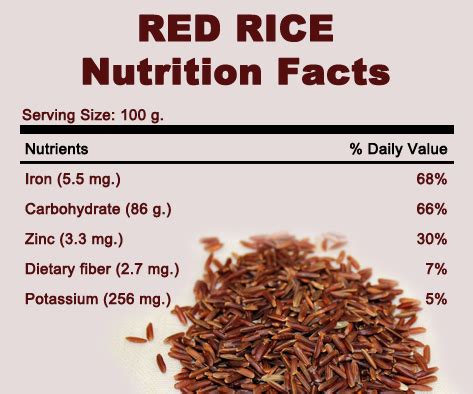 Red Rice - calories, carbs, nutrition