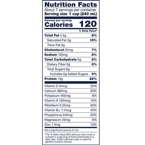 Reduced Fat Milk - 2% - calories, carbs, nutrition