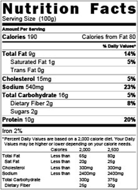 Regular Battered Pollock - calories, carbs, nutrition