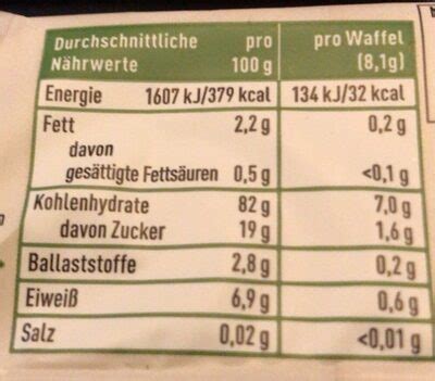 Reiswaffeln - calories, carbs, nutrition