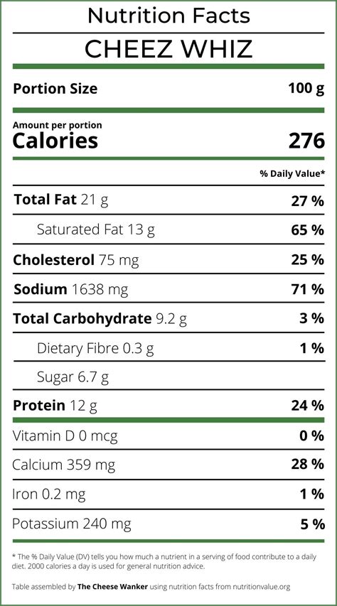 Rekecabaret - calories, carbs, nutrition