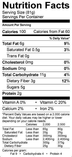 Relish Cranberry Orange 2 Tbsp - calories, carbs, nutrition