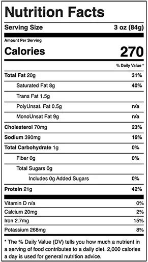 Rib Roast - calories, carbs, nutrition