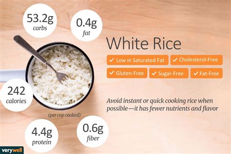 Rice - calories, carbs, nutrition
