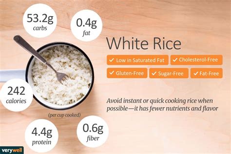 Rice_1 - calories, carbs, nutrition