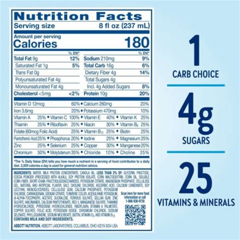 Rich Chocolate Shake - calories, carbs, nutrition