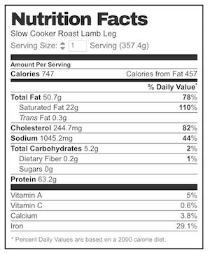 Roast Lamb - calories, carbs, nutrition