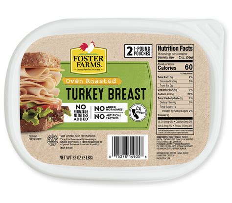 Roast Turkey Club - calories, carbs, nutrition