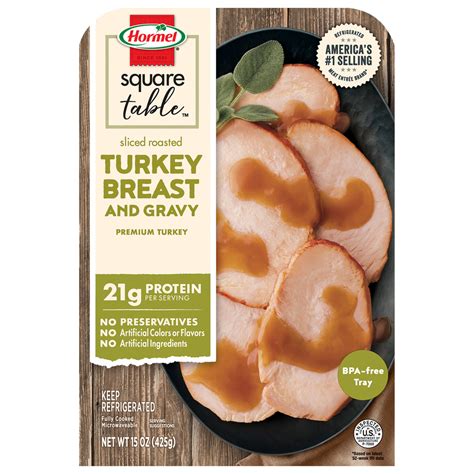 Roast Turkey with Gravy - calories, carbs, nutrition