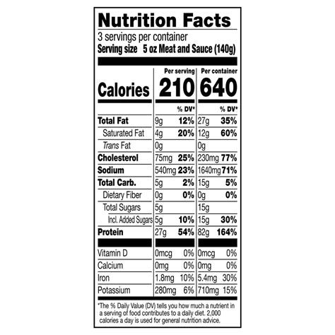 Roasted Beef Au Jus - calories, carbs, nutrition