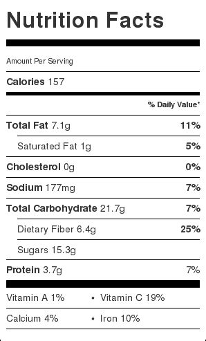 Roasted Beetroot - calories, carbs, nutrition