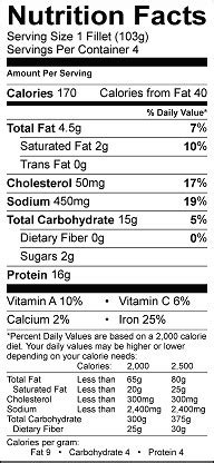 Roasted Cod - calories, carbs, nutrition