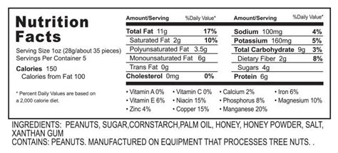 Roasted Peanut Salsa - calories, carbs, nutrition