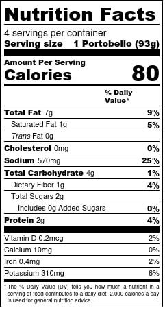 Roasted Portobello Mushroom - calories, carbs, nutrition