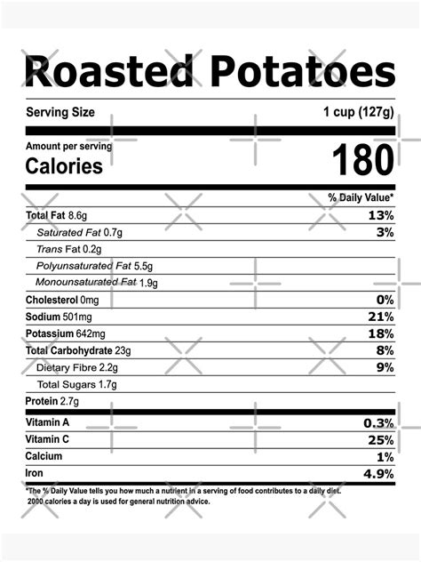 Roasted Rotisserie-Style Potatoes - calories, carbs, nutrition