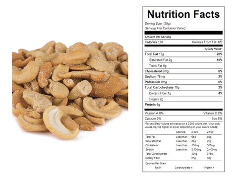 Roasted & Salted Cashews - calories, carbs, nutrition