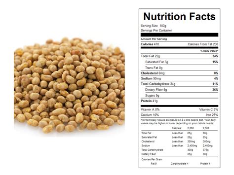 Roasted Soy Nuts - calories, carbs, nutrition