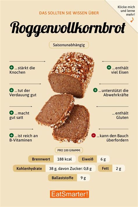 Roggenvollkornbrot - calories, carbs, nutrition