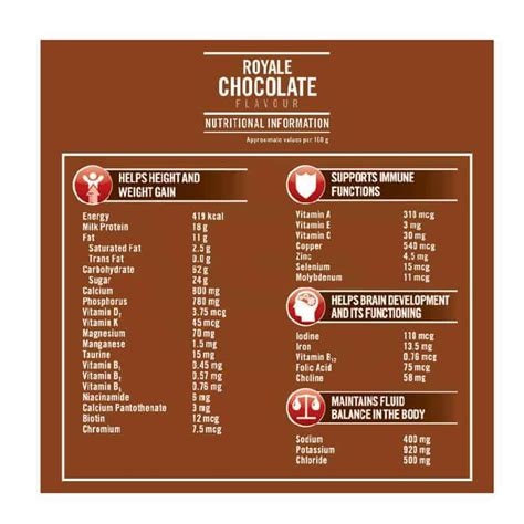 Royale Chocolate - calories, carbs, nutrition