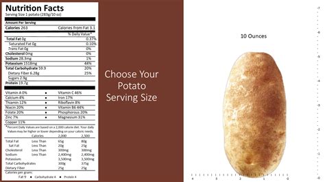 Russet Potato - calories, carbs, nutrition