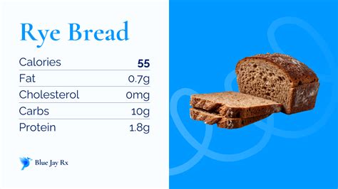 Rye Bread - calories, carbs, nutrition