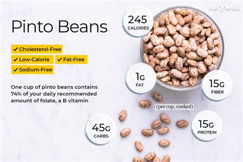 Sabores Pinto Beans - calories, carbs, nutrition