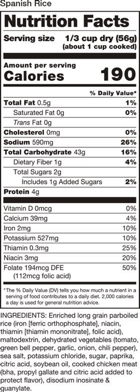 Sabores Spanish Rice - calories, carbs, nutrition