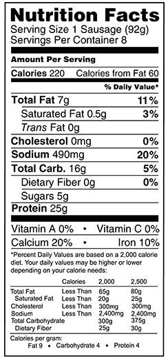 Sage Sausage - calories, carbs, nutrition