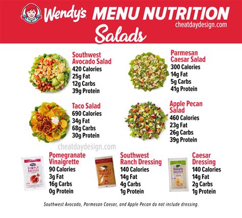 Salad Bar - Chicken - calories, carbs, nutrition