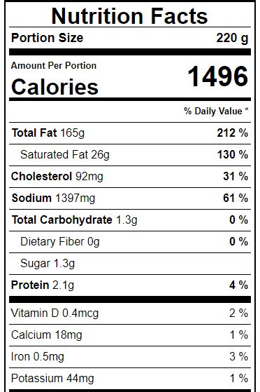 Salad Bar - Mayonnaise - calories, carbs, nutrition