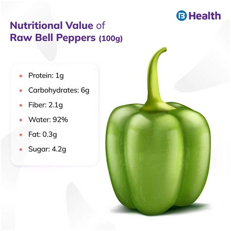 Salad Bar - Peppers - calories, carbs, nutrition