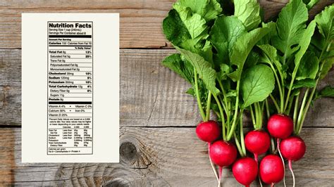 Salad Bar - Radish - calories, carbs, nutrition