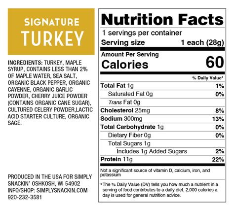 Salad Bar Roast Turkey - calories, carbs, nutrition