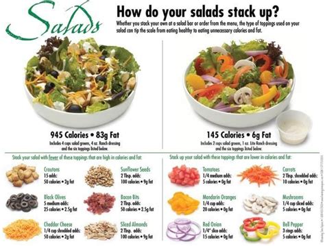 Salad Bar - Roasted Vegetable Salad - calories, carbs, nutrition