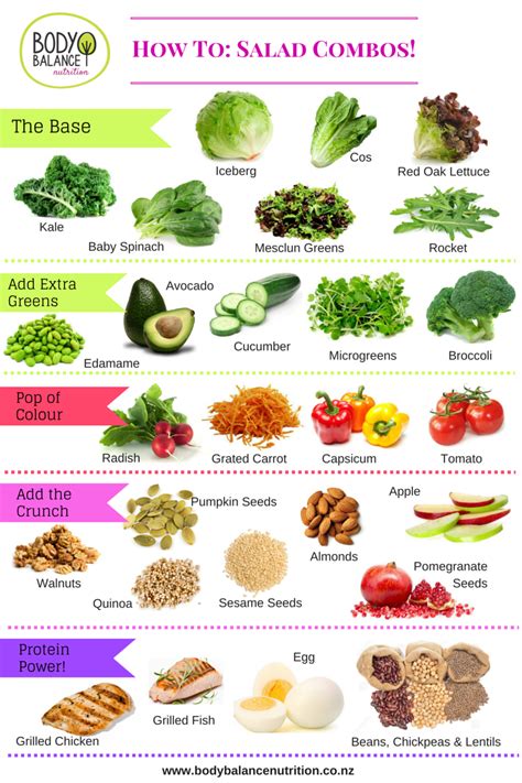 Salad Combo Alfresco - calories, carbs, nutrition