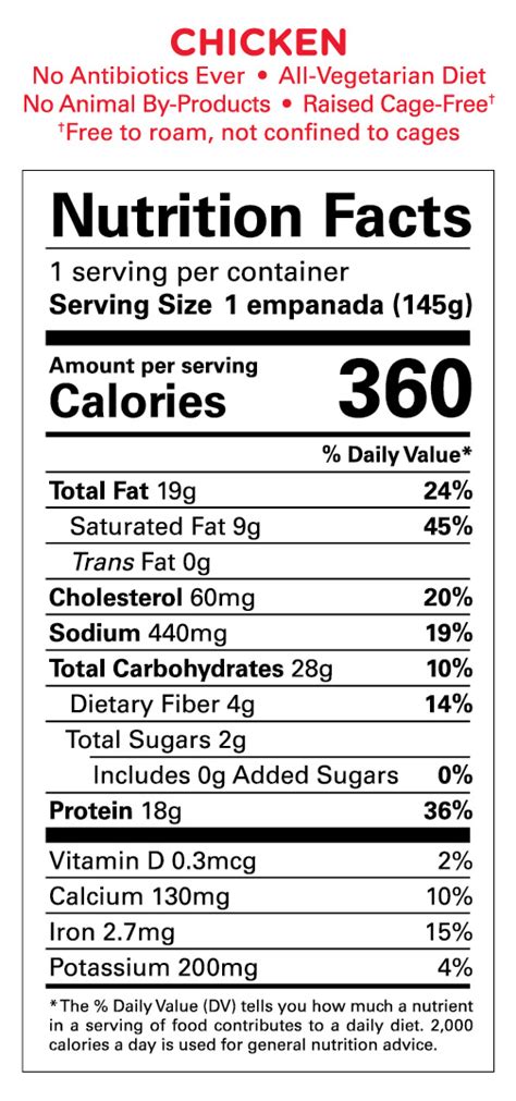 Salad Protein Pork Pie - calories, carbs, nutrition