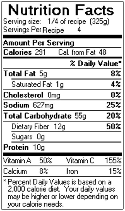 Salad Tabbouleh - calories, carbs, nutrition