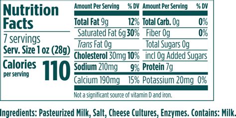 Salami and Cheese Wedge - calories, carbs, nutrition