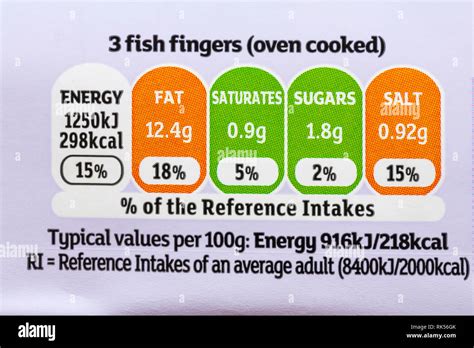 Salmon Fish Fingers - calories, carbs, nutrition