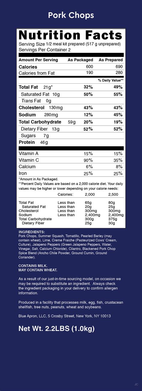 Salsa Fresca (17977.2) - calories, carbs, nutrition