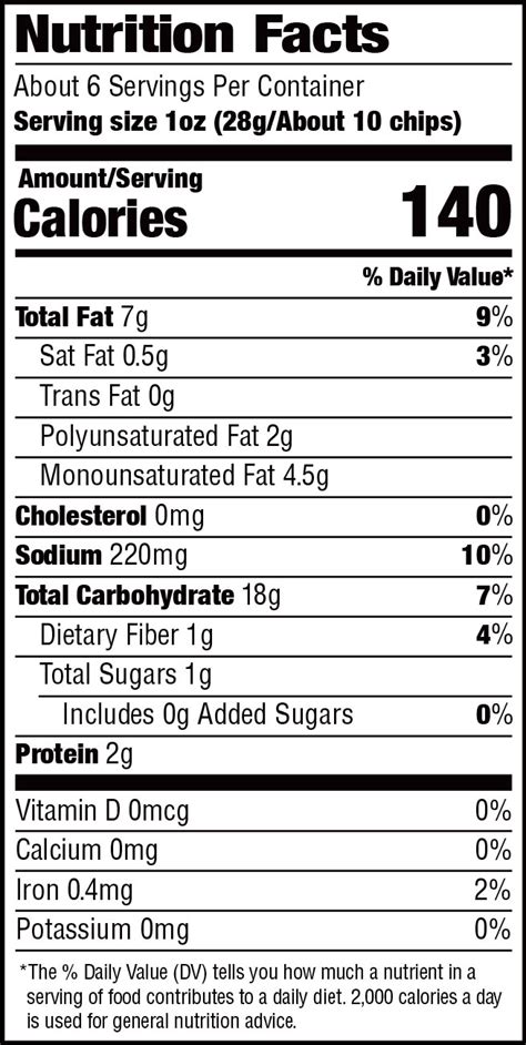 Salsa Fresca - calories, carbs, nutrition