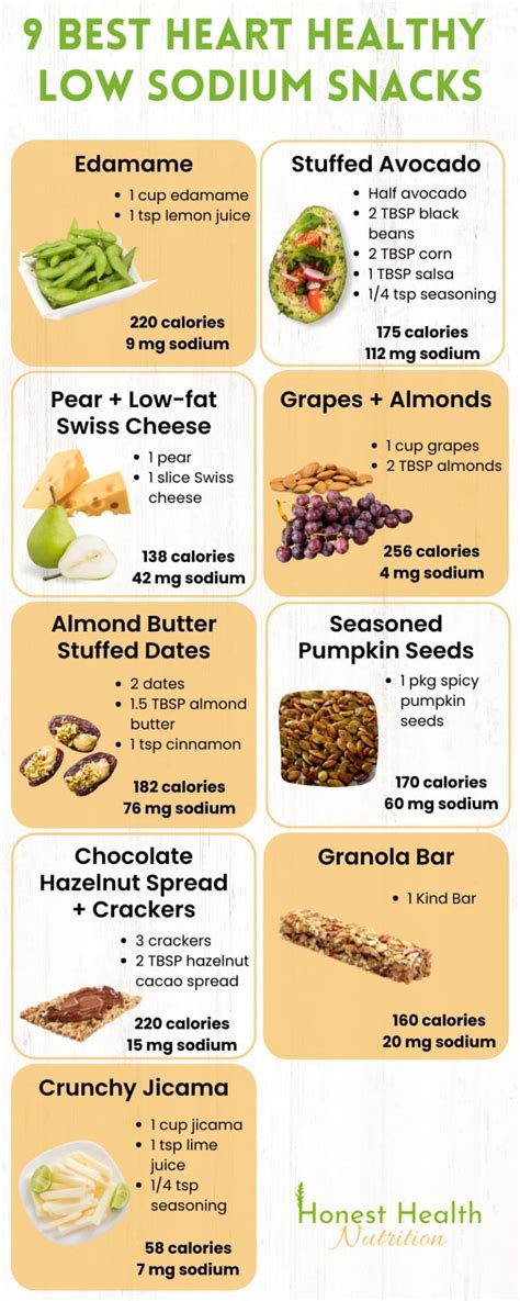 Salt Free - calories, carbs, nutrition