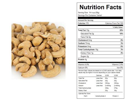 Salted Cashews - calories, carbs, nutrition