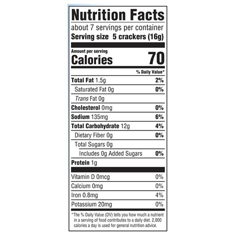 Saltine Crackers - calories, carbs, nutrition