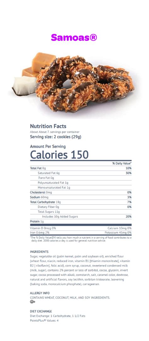 Samoas - calories, carbs, nutrition