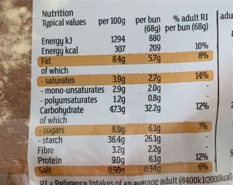 Sand Miso Tofu Brioche Auditions - calories, carbs, nutrition